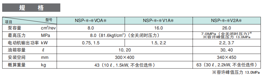 日本不二越NSP系列小型变量泵站参数规格