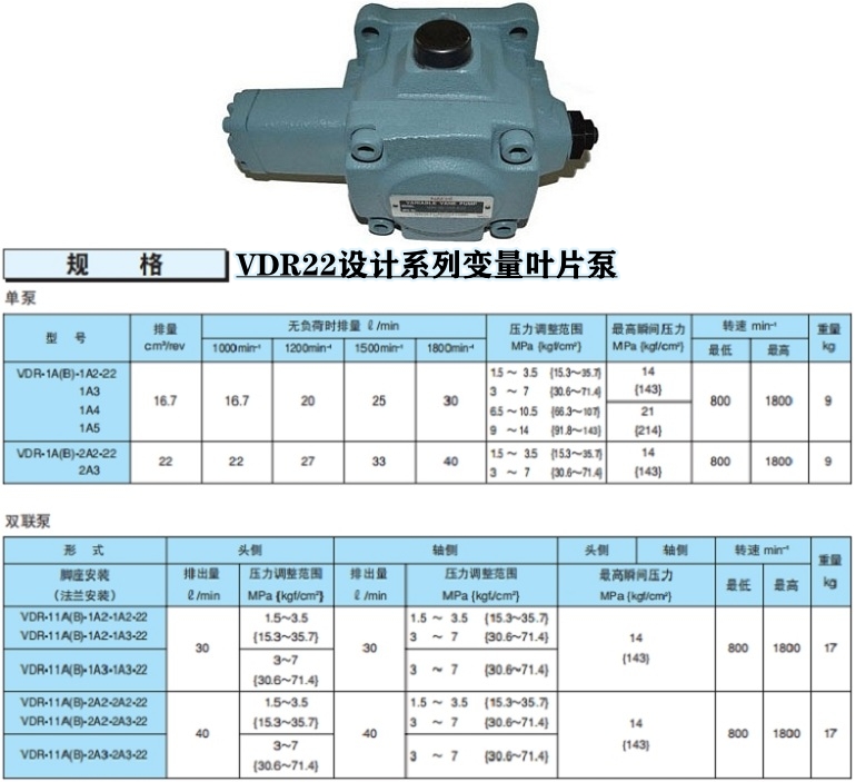 不二越变量叶片泵VDR-1A-1A2-22型号说明